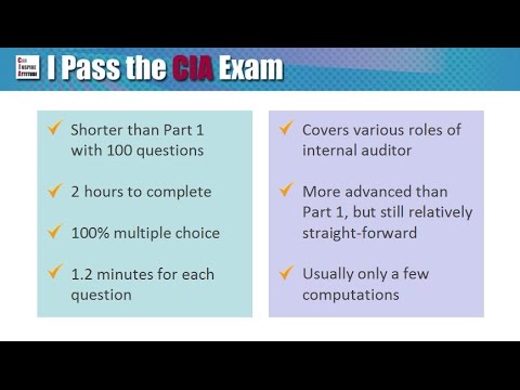 IIA-CIA-Part3 Dumps Free Download & Reliable IIA-CIA-Part3 Exam Materials