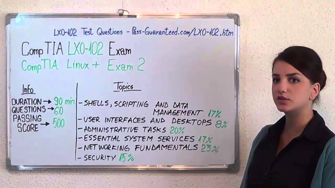 102-500 Trustworthy Dumps | 102-500 Exam Cram Pdf & New 102-500 Practice Questions