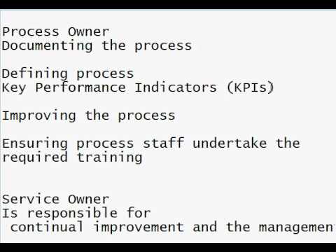 2024 New H11-861_V3.0 Exam Pattern, Certification H11-861_V3.0 Test Questions