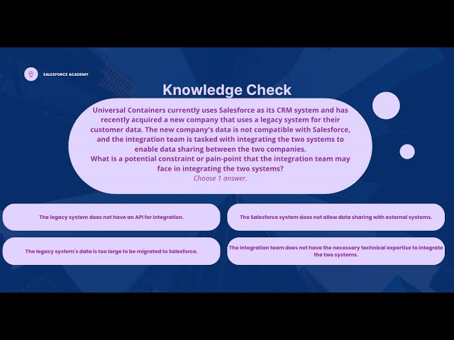 Salesforce Exam Integration-Architect Simulator, Integration-Architect Reliable Test Tutorial