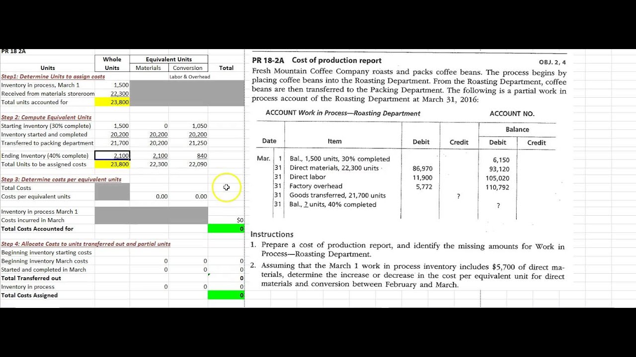 PR2F 100% Accuracy & PR2F Test Price - Valid PR2F Test Pdf