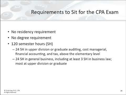 Latest CPSA-FL Learning Materials & Dump CPSA-FL Check - Valid CPSA-FL Study Notes