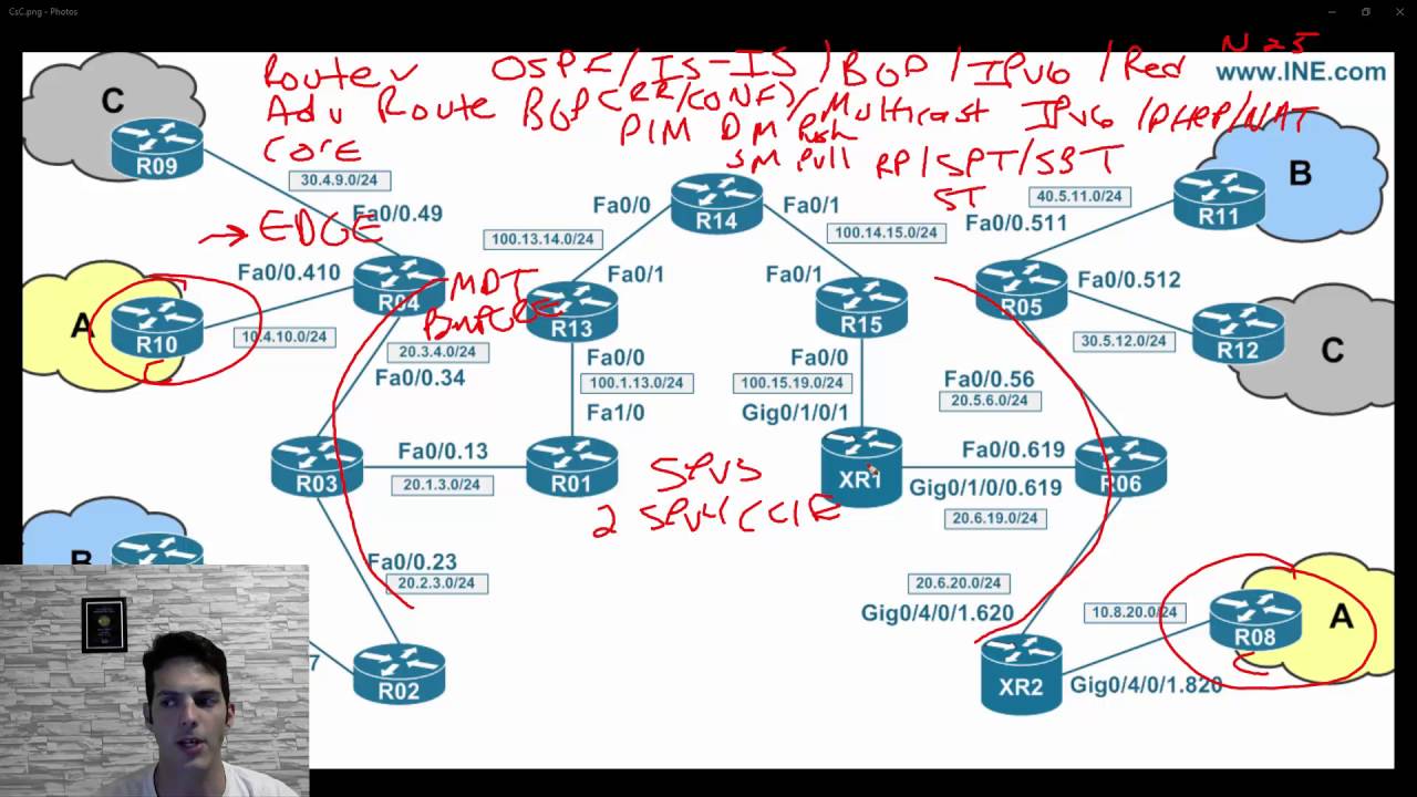 PCNSC Exam Certification, PCNSC Vce File | PCNSC Latest Practice Questions