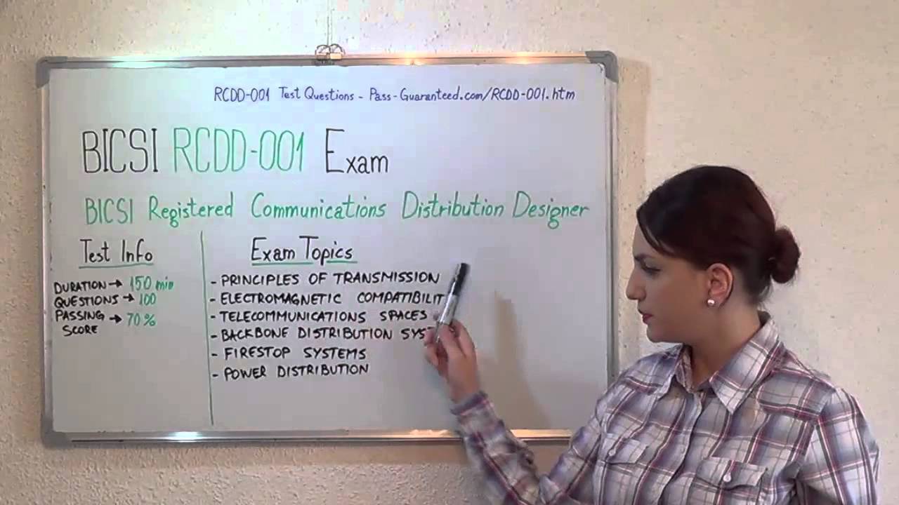 D-UN-DY-23 Valid Guide Files, Technical D-UN-DY-23 Training | Exam D-UN-DY-23 Cram Questions