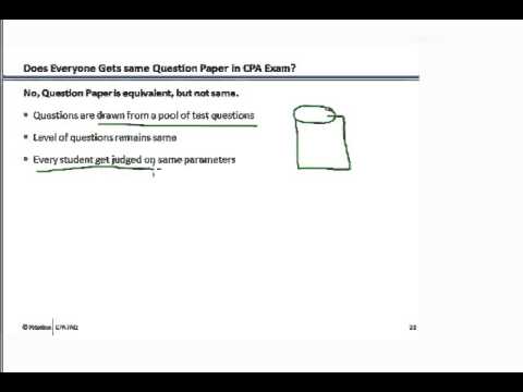 CPQ-301 Test Labs & CPQ-301 Latest Exam Notes - Practice CPQ-301 Tests