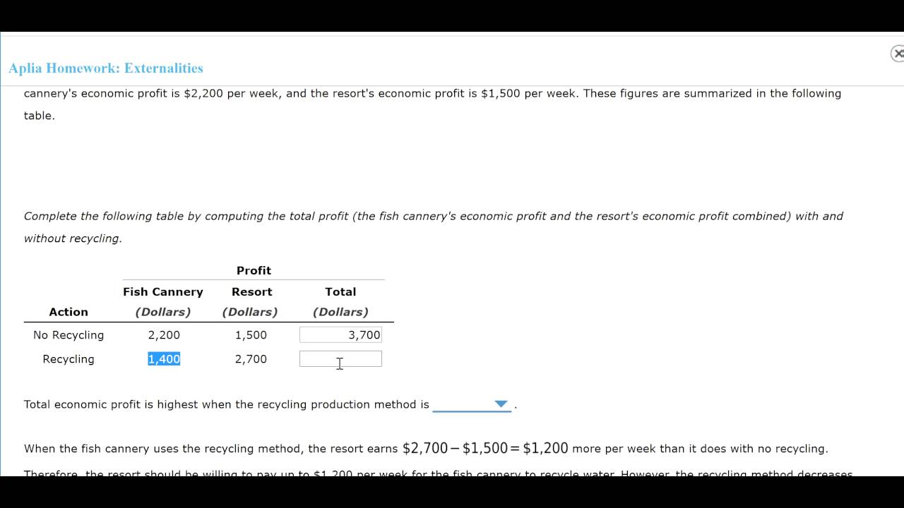 2024 Reasonable C_S4CS_2302 Exam Price - C_S4CS_2302 Accurate Prep Material