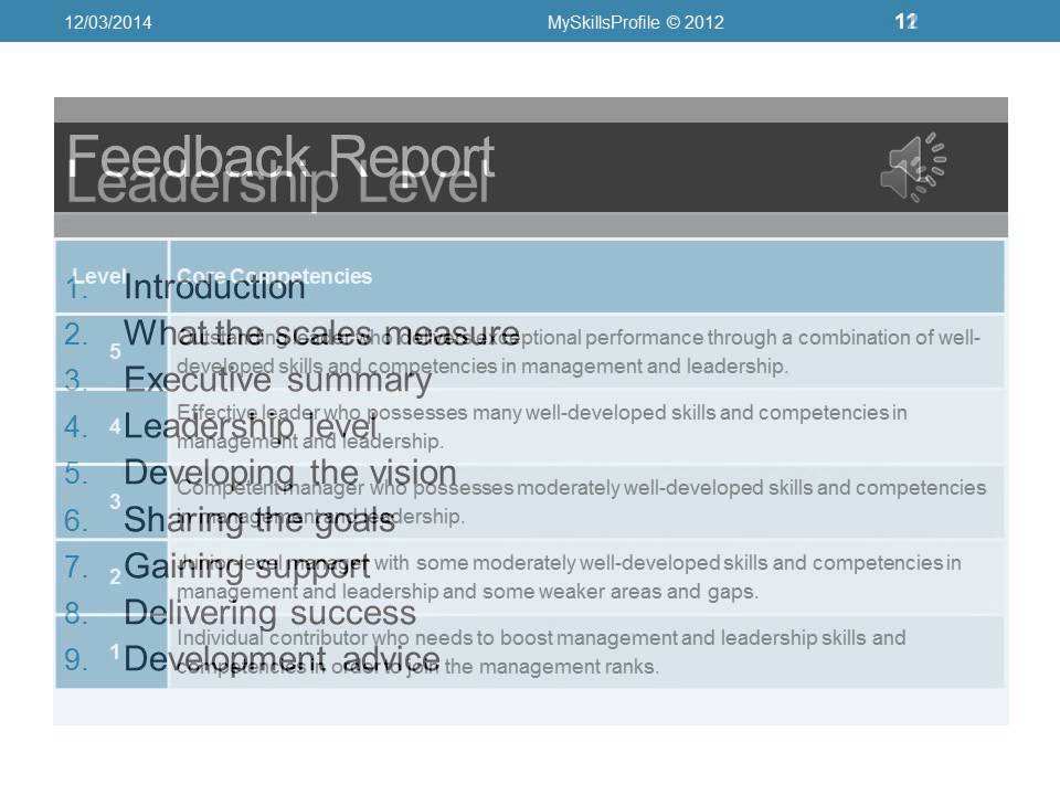 Lpi 305-300 Valid Exam Experience | Latest 305-300 Study Guide