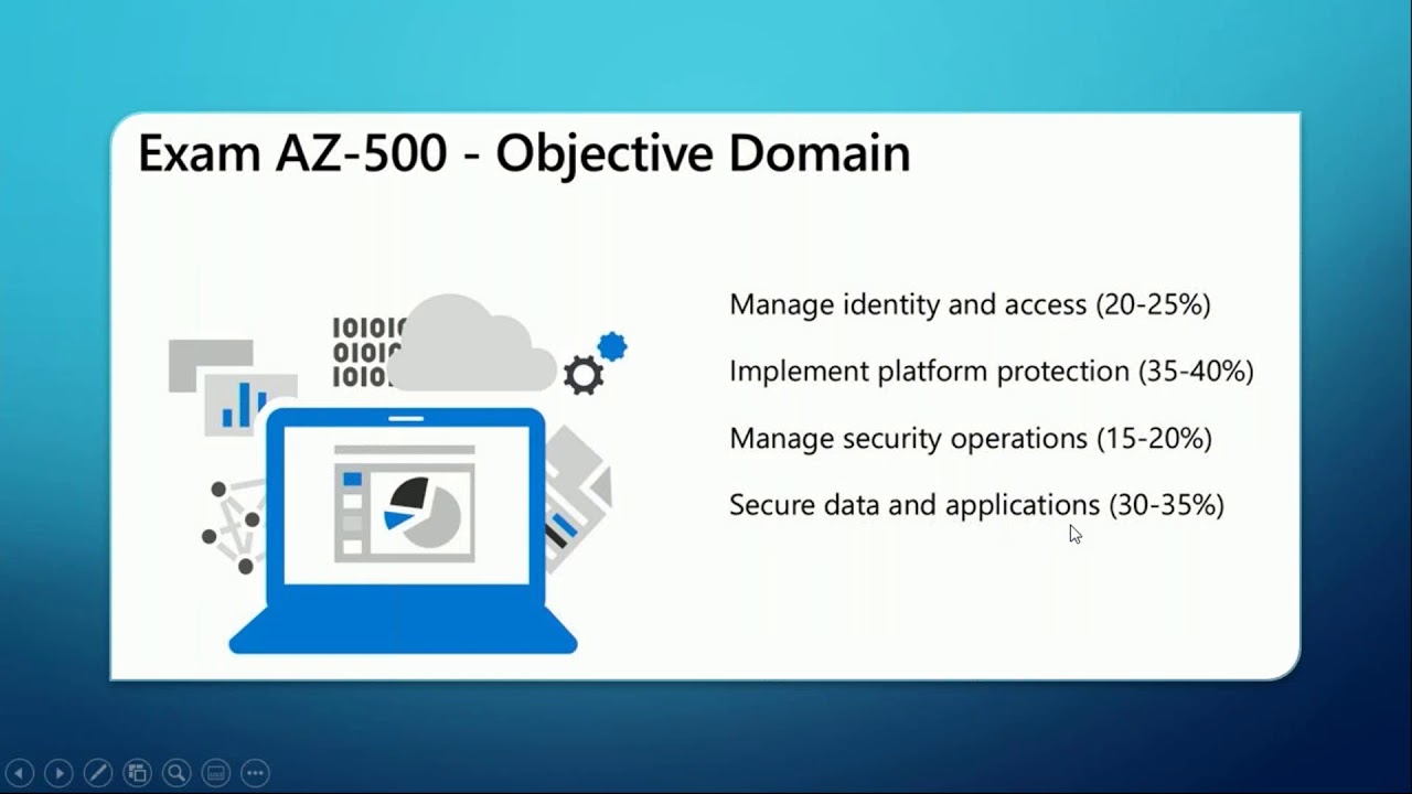 AZ-500 Valid Dumps Book - Related AZ-500 Exams, Microsoft Azure Security Technologies Real Braindumps