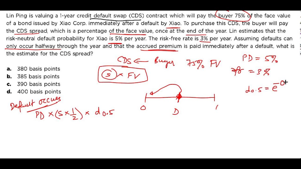 2016-FRR Exam Voucher & 2016-FRR Instant Download - 2016-FRR New Dumps Sheet