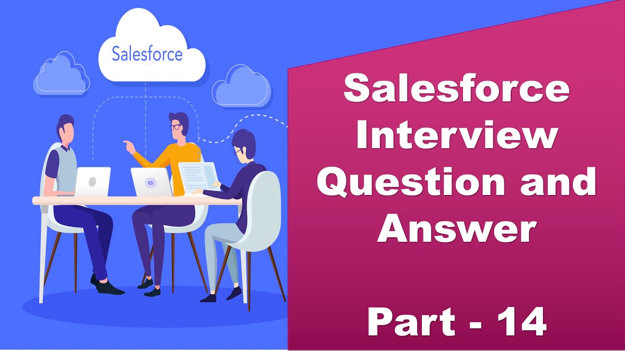 Salesforce-Mobile Download Pdf - Salesforce-Mobile Exam Questions Pdf, Salesforce-Mobile Reliable Braindumps Pdf