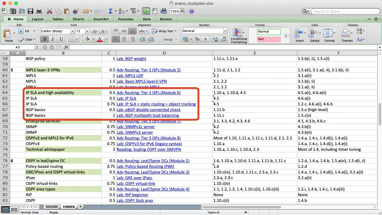 300-410 Valid Dumps Demo & Cisco 300-410 Valid Vce - Reliable 300-410 Test Simulator