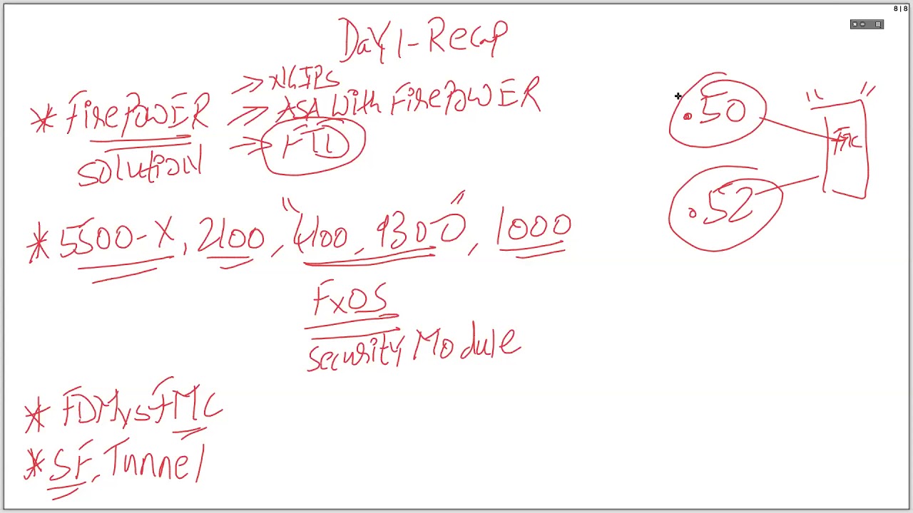 300-710 Flexible Testing Engine - Pdf 300-710 Torrent, Reliable 300-710 Cram Materials