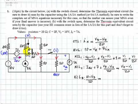 Actual CRT-251 Tests - CRT-251 Reliable Exam Simulations, Exam CRT-251 Forum