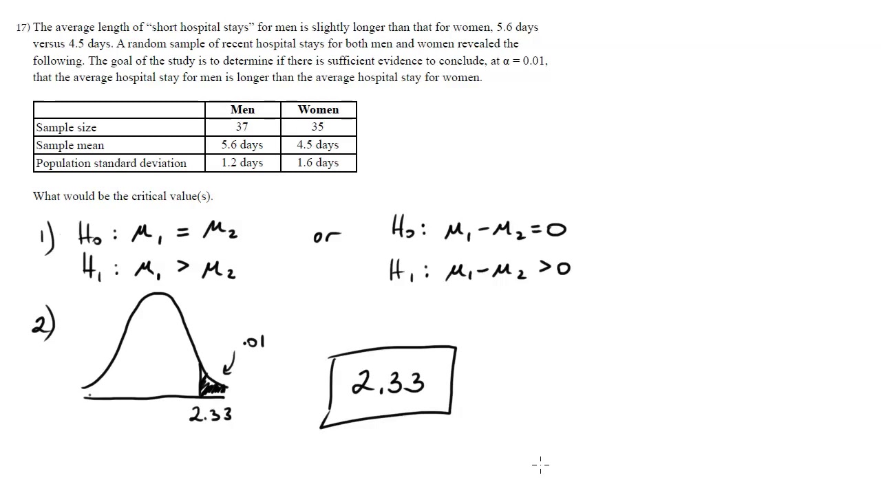 2V0-32.22 Practice Test Pdf | 2V0-32.22 Valid Test Online & 2V0-32.22 Valid Exam Braindumps