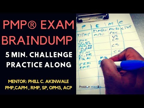 EXIN PR2F Exam Topic, PR2F New Study Notes | PR2F Reliable Exam Online