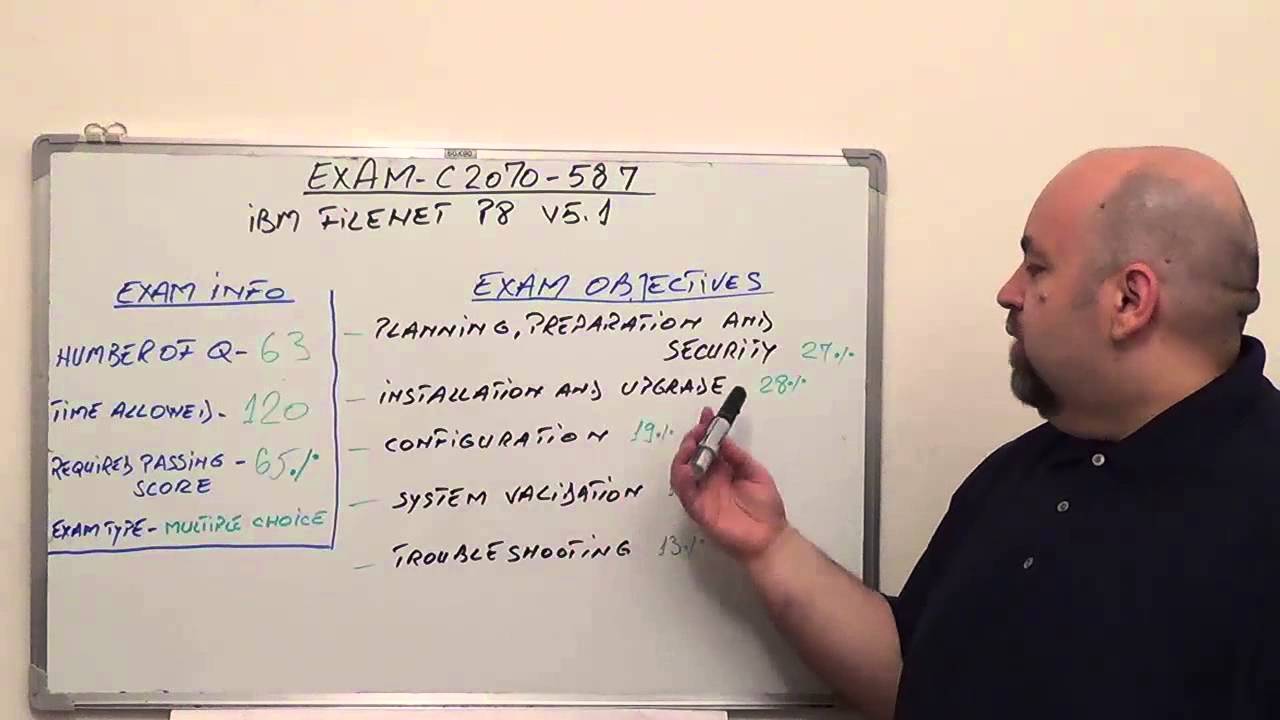 2024 S2000-018 Reliable Test Cost & S2000-018 Relevant Answers - Valid Dumps IBM Cloud for VMware v1 Specialty Questions