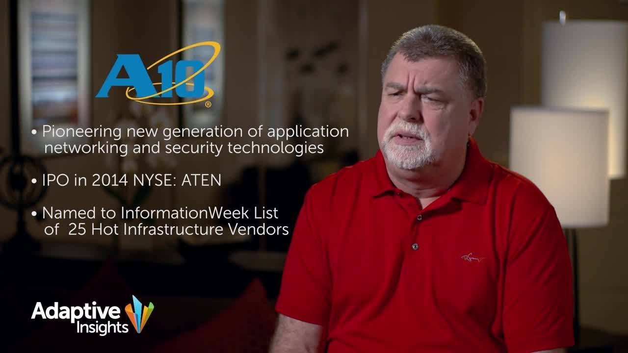 Trustworthy A10-System-Administration Practice | A10-System-Administration Certification Cost & Learning A10-System-Administration Mode