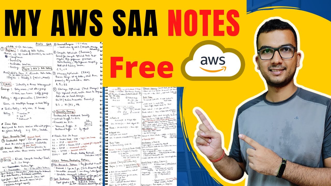 Amazon Valid SAA-C03 Test Camp - SAA-C03 Free Exam, SAA-C03 Latest Dumps Free