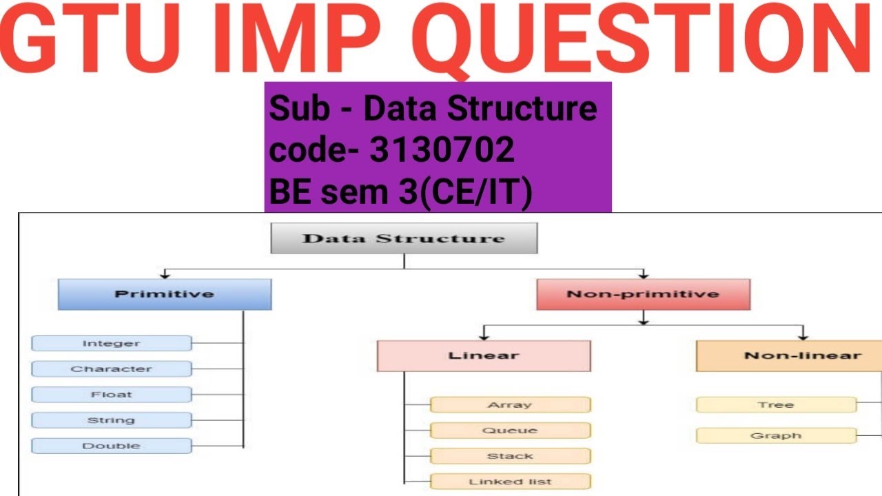 EMC D-ECS-DS-23 Valid Guide Files & D-ECS-DS-23 100% Accuracy