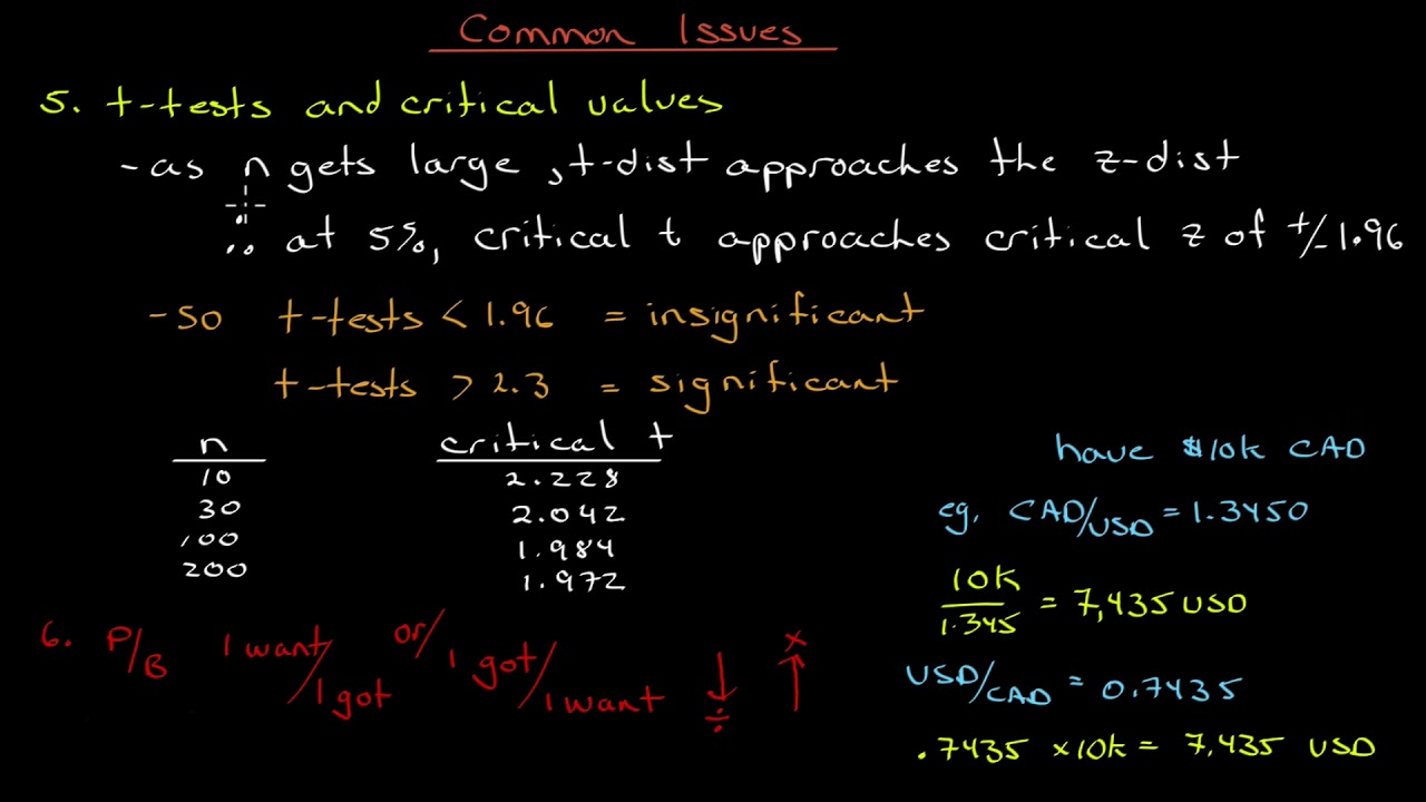 Latest CFA-001 Exam Forum | CFA-001 Latest Exam Cram & CFA-001 Study Reference