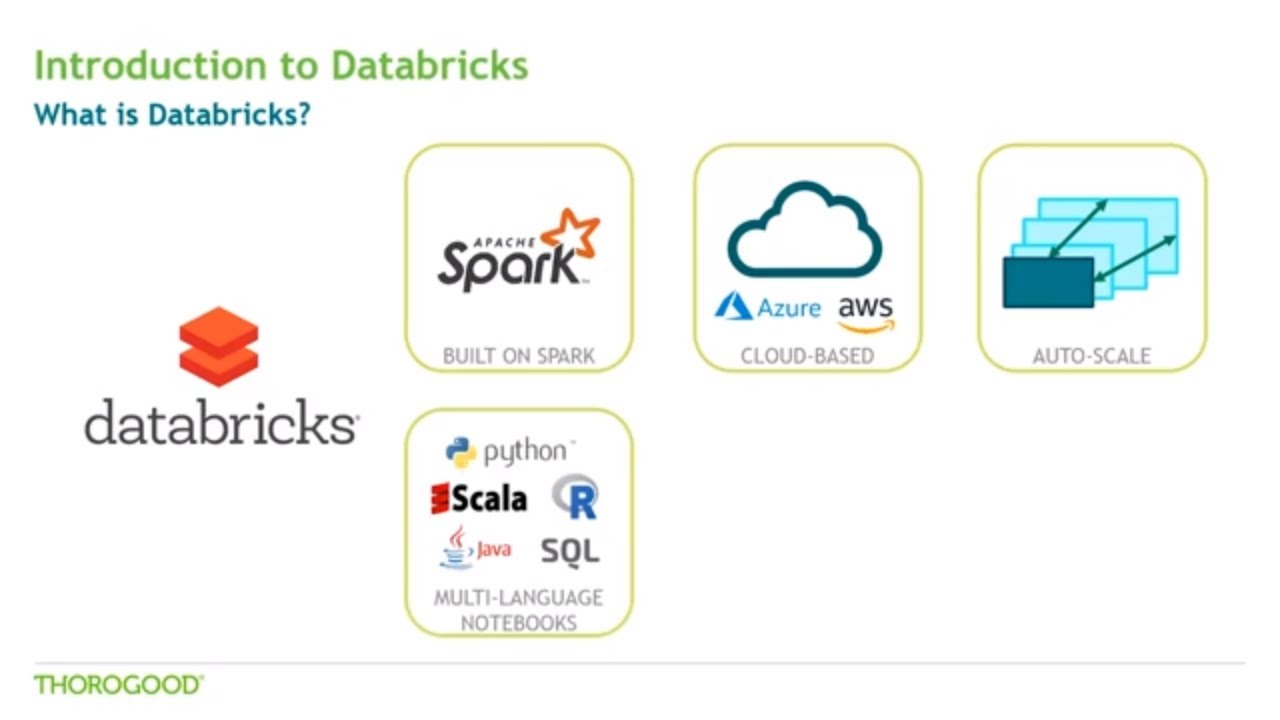 New Databricks-Certified-Professional-Data-Engineer Test Book & Databricks-Certified-Professional-Data-Engineer Reliable Exam Answers - Databricks-Certified-Professional-Data-Engineer Latest Test Bootcamp