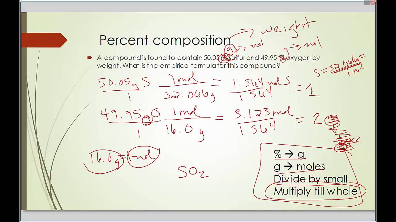 H12-111_V3.0 Vce Download - Certified H12-111_V3.0 Questions, Download H12-111_V3.0 Free Dumps