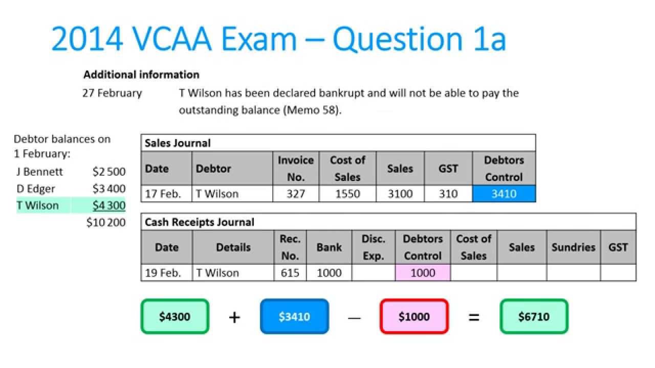 Instant ACA-Cloud1 Access | ACA-Cloud1 Study Materials & ACA Cloud Computing Associate Exam Experience