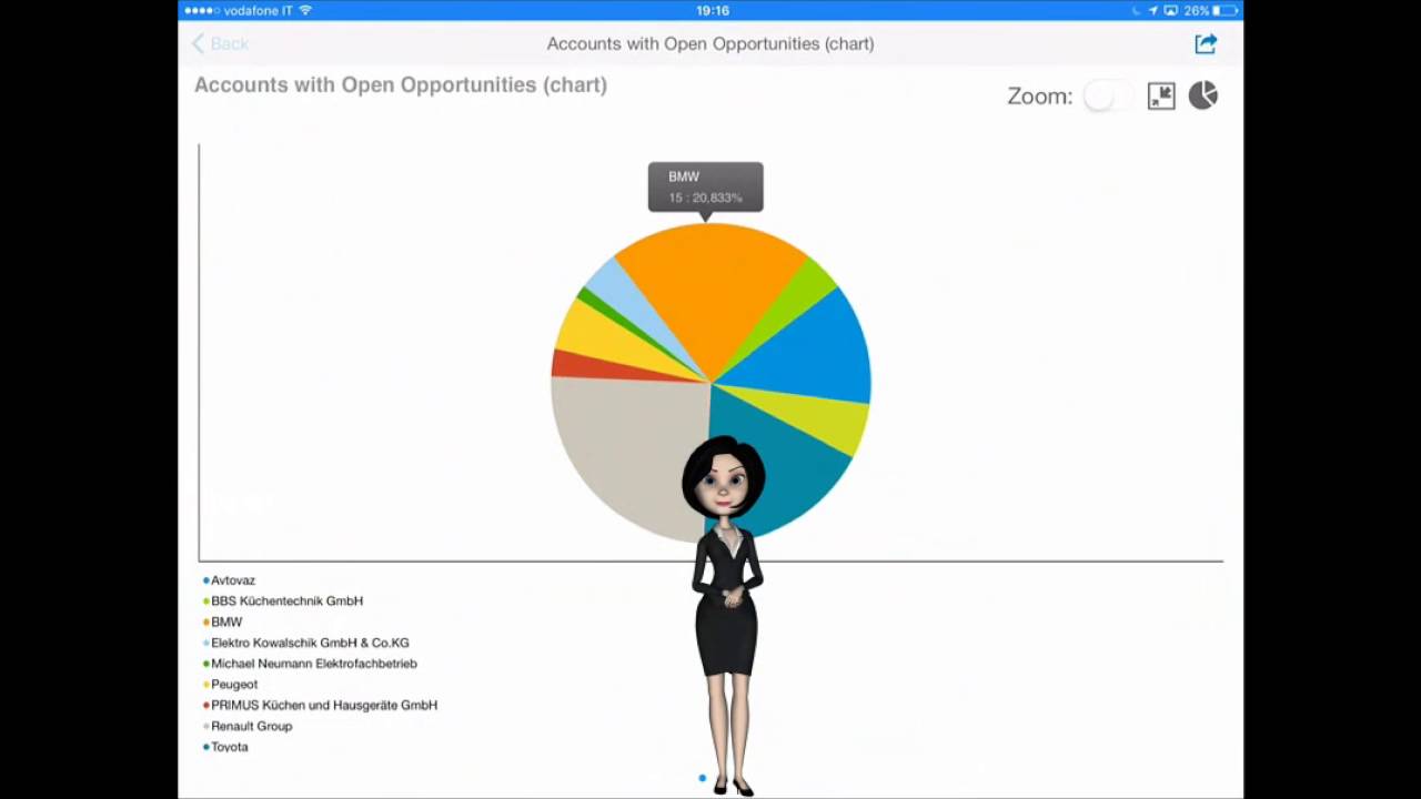 C-C4H520-02 Test Questions Fee | SAP C-C4H520-02 Exam Registration