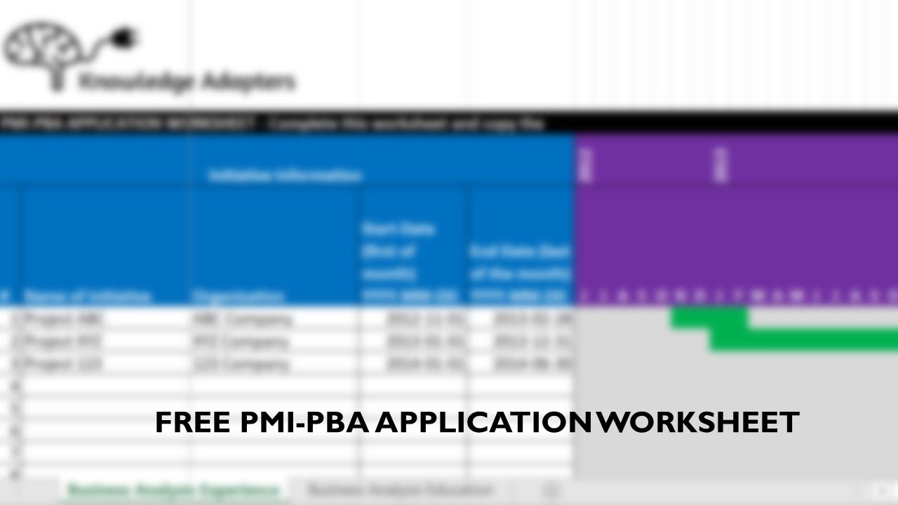 Exam PMI-PBA Papers | Valid PMI-PBA Exam Online & Latest PMI-PBA Test Objectives