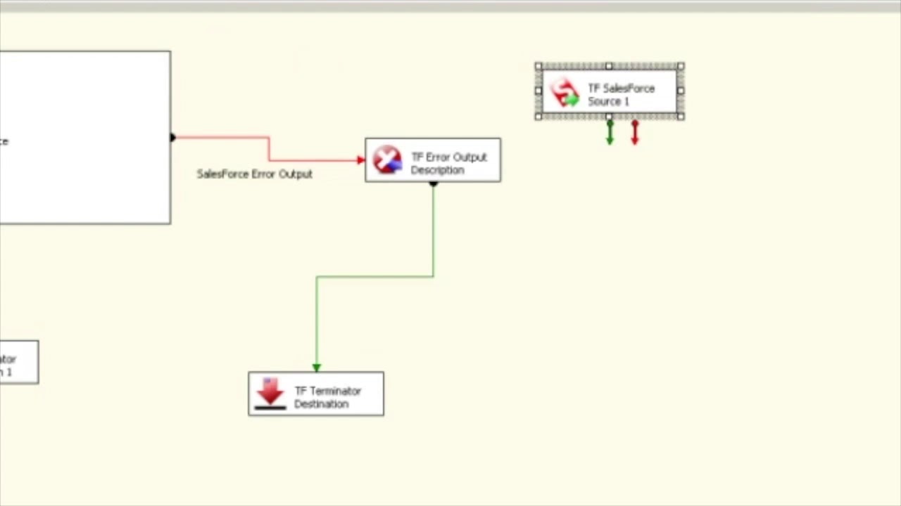 Salesforce Pardot-Specialist Reliable Test Questions - Dumps Pardot-Specialist Cost