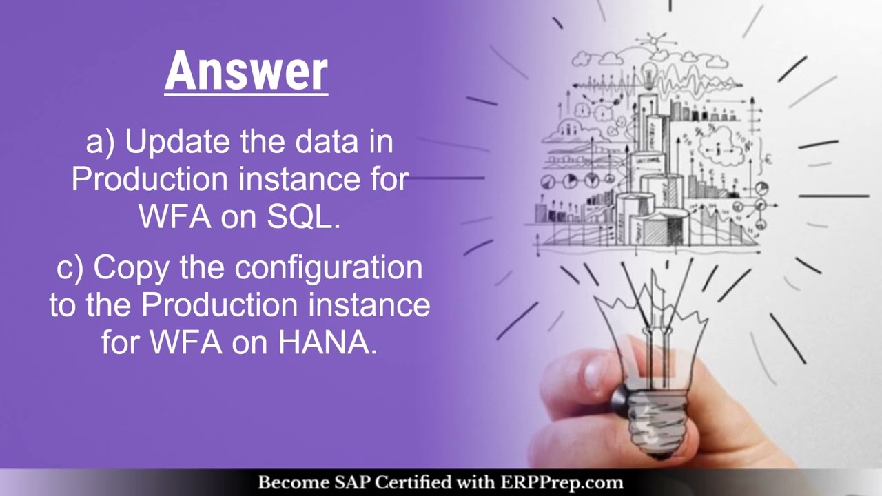 SAP Exam C-THR83-2211 Quick Prep & Valid Test C-THR83-2211 Tutorial