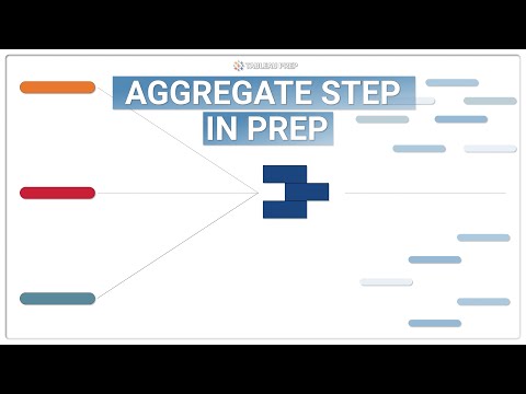 Tableau Real TDA-C01 Exam Answers - TDA-C01 Latest Exam Labs