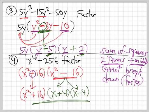 M3-123 Valid Braindumps Ebook, M3-123 100% Accuracy | M3-123 Latest Exam Testking