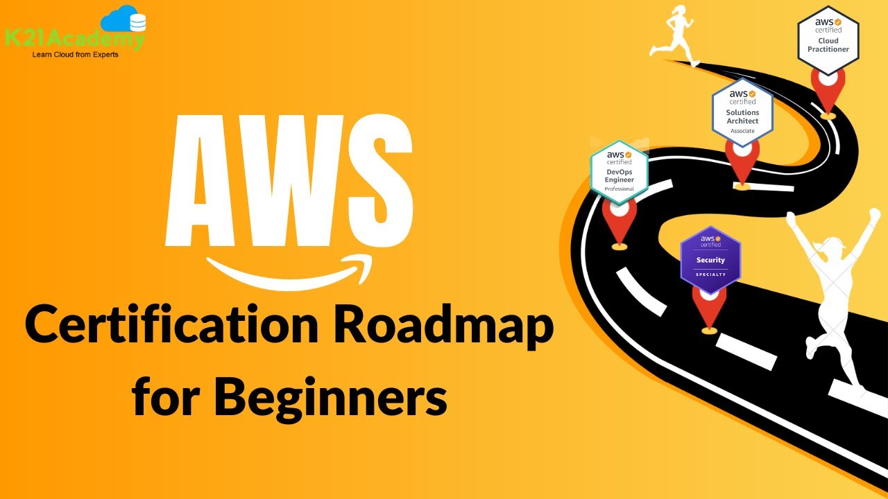 Examcollection AWS-Certified-Developer-Associate Questions Answers & Related AWS-Certified-Developer-Associate Exams