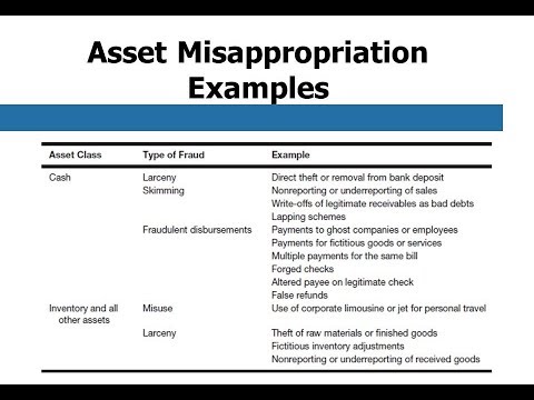 ACFE Reliable CFE-Law Braindumps Free - CFE-Law Actual Dump