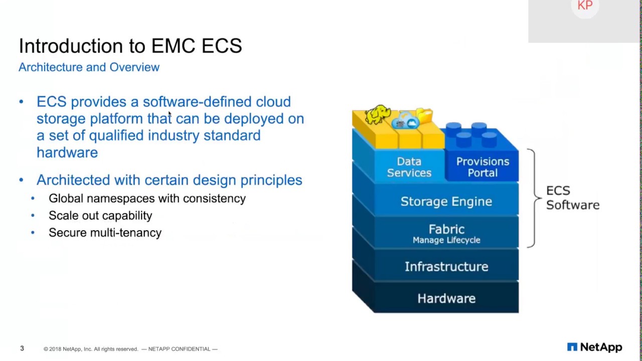 EMC D-ECS-DS-23 Reliable Real Exam | Authorized D-ECS-DS-23 Pdf