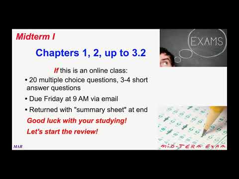 EC-COUNCIL 212-89 Relevant Exam Dumps | Latest 212-89 Exam Pattern