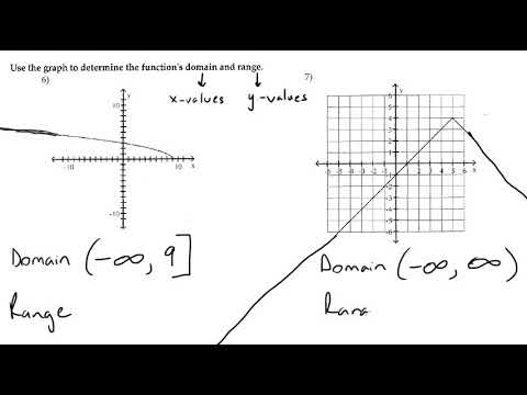 5V0-93.22 Test Cram, 5V0-93.22 Real Brain Dumps | 5V0-93.22 Exam Syllabus