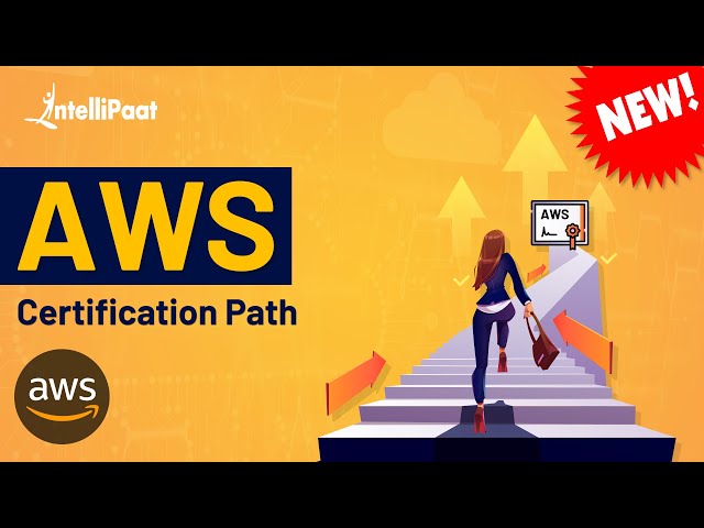 Pass AWS-Certified-Machine-Learning-Specialty Guaranteed - AWS-Certified-Machine-Learning-Specialty New Study Guide, AWS-Certified-Machine-Learning-Specialty Latest Practice Materials