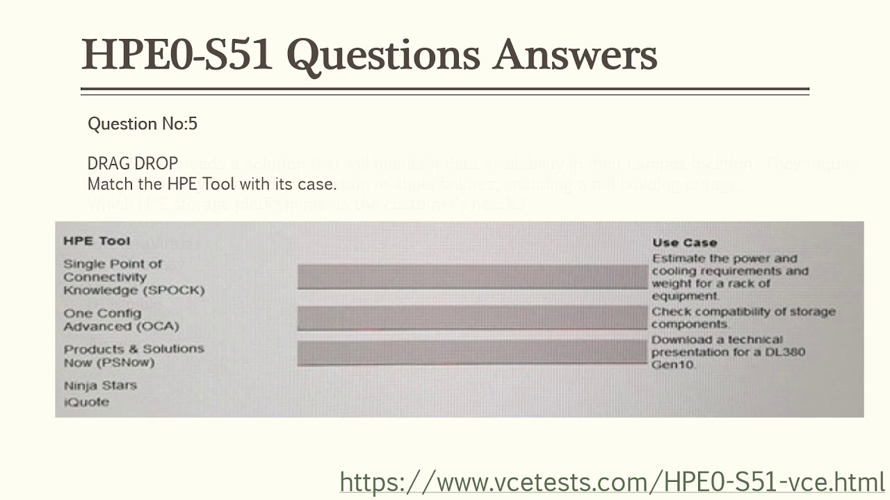 Latest HPE0-S60 Test Objectives, HP Exam HPE0-S60 Reference