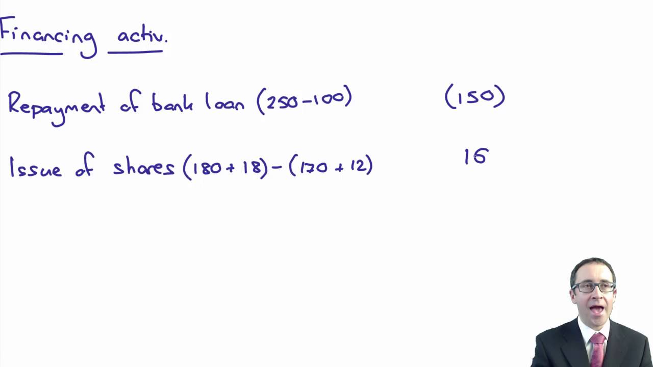 F1 Cost Effective Dumps & F1 High Passing Score - Related F1 Exams