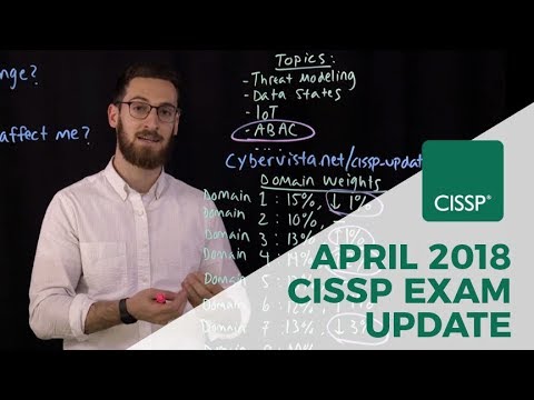 CISSP Exam Topics | Valid CISSP Test Question & CISSP Reliable Exam Vce