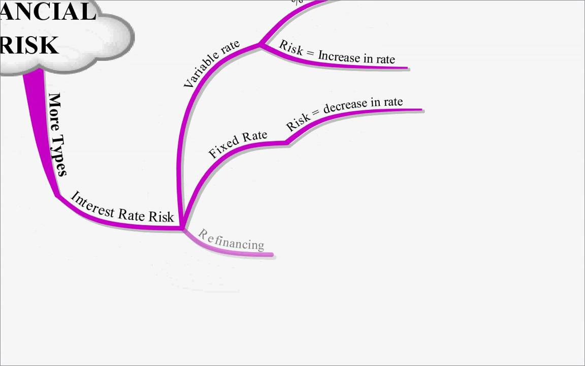 Pass P3 Guide, Test P3 Price | P3 Reliable Cram Materials