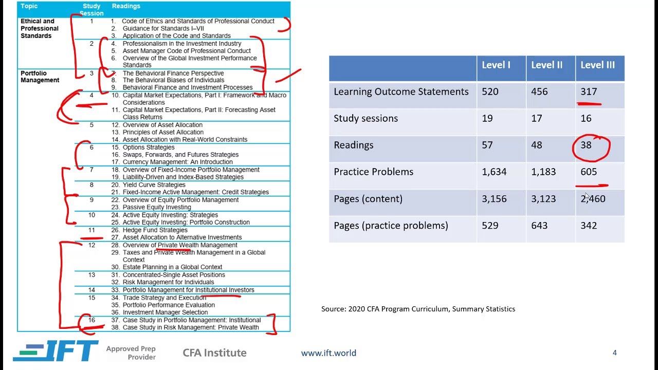 C-S4PPM-2021 Exam Reviews - Exam C-S4PPM-2021 Score, Certificate C-S4PPM-2021 Exam