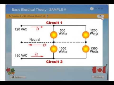 Customized HQT-4420 Lab Simulation - Practice HQT-4420 Exams Free