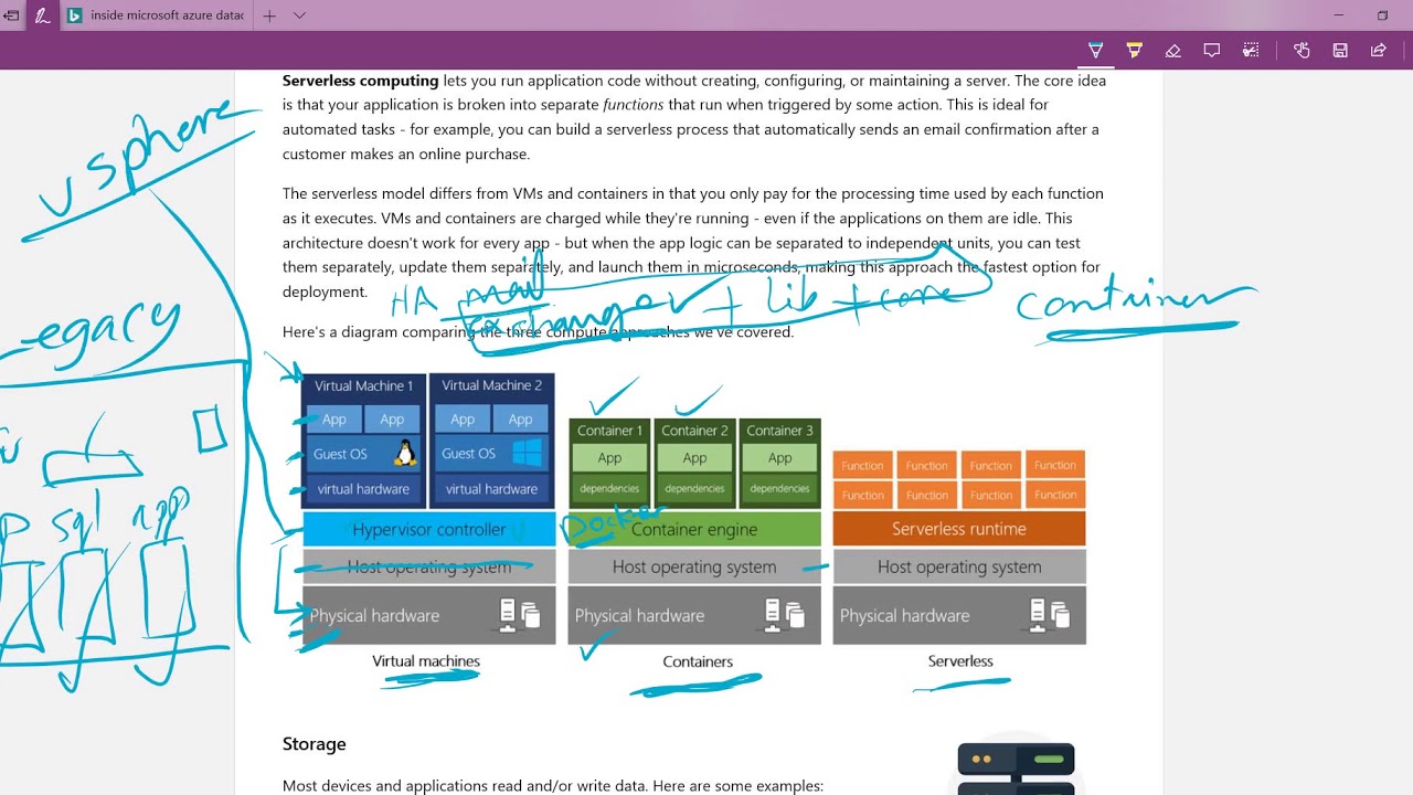 2024 Trustworthy AZ-900 Pdf - Dumps AZ-900 Cost, New Microsoft Azure Fundamentals Exam Questions