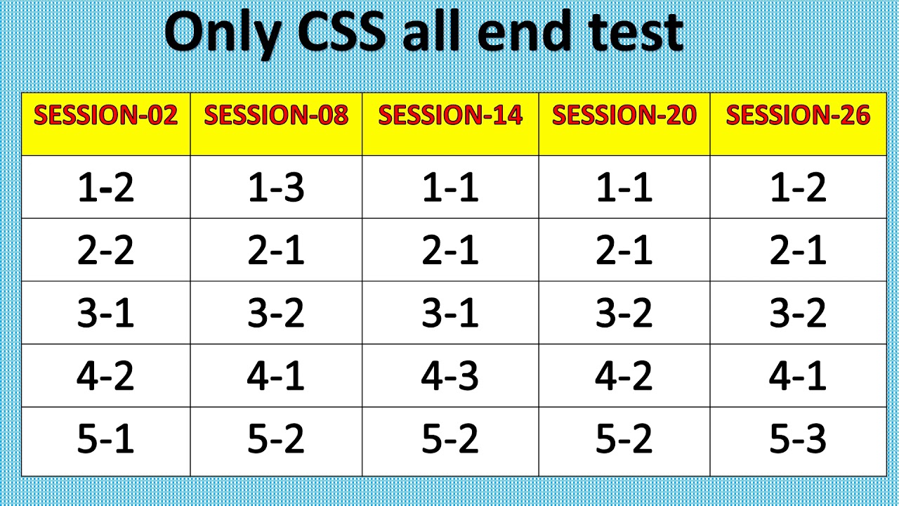 Latest 312-38 Exam Questions Vce & Exam 312-38 Overviews