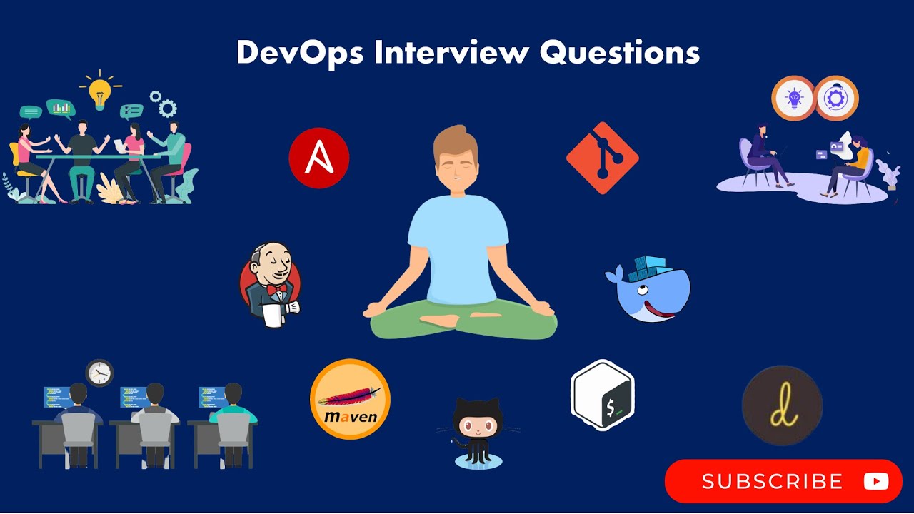 Training DevOps-SRE Solutions | Exam DevOps-SRE Review & Latest Braindumps DevOps-SRE Ppt