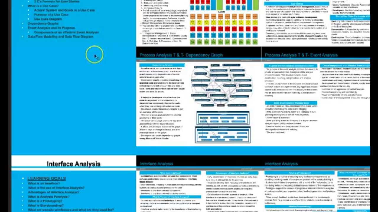 PMI-PBA New Braindumps Ebook & New PMI-PBA Exam Cram - Practice PMI-PBA Test Engine