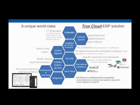 Infor M3-123 Latest Exam Notes - Reliable M3-123 Braindumps Ebook